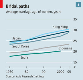 bridal paths.gif