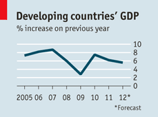 the_great_slowdown.png